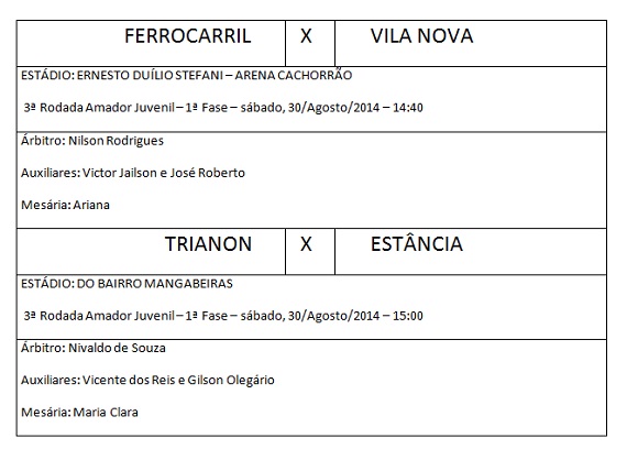 Arbitragem 3ª rodada Amador Juvenil